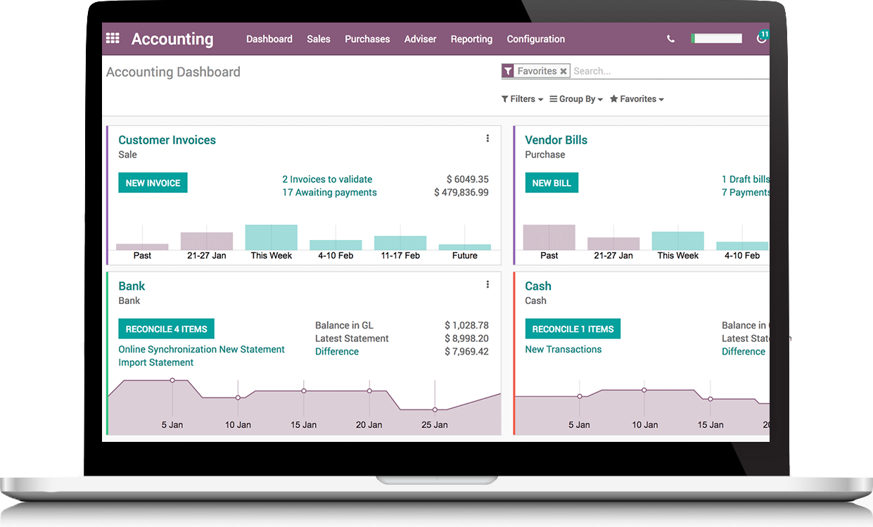 Odoo Finance Apps overview Odoo Finance Apps overview