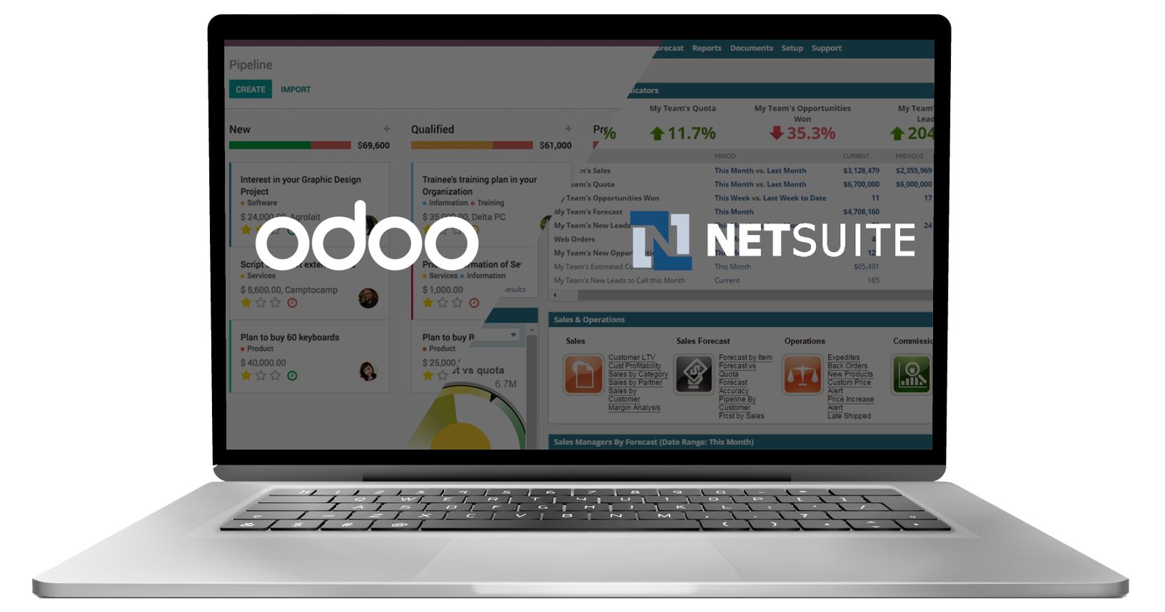 Odoo vs NetSuite Odoo vs NetSuite