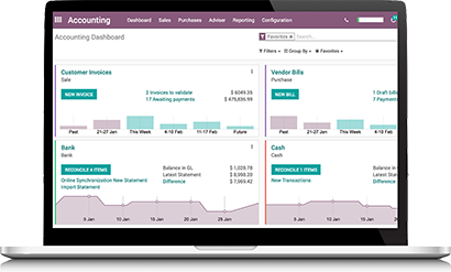 Odoo Finance Apps overview