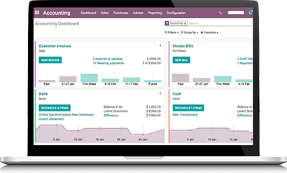 ERP basé sur le cloud Odoo