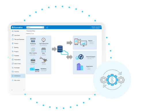 Acumatica-Financial-Management