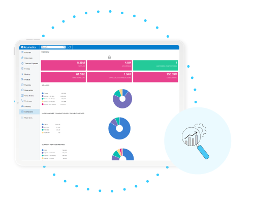 Acumatica-Reporting-Dashboards-and-Data-Analysis-Toolkit