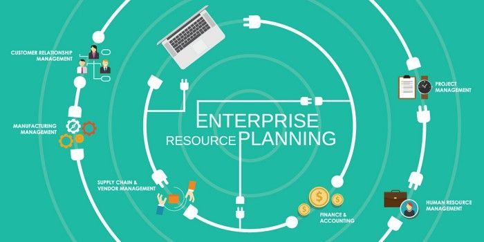 ERP