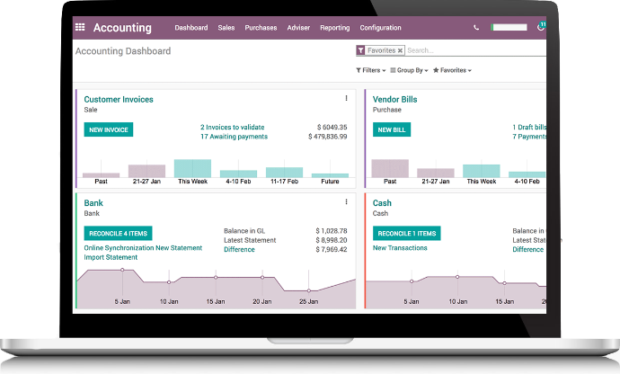 odoo-account