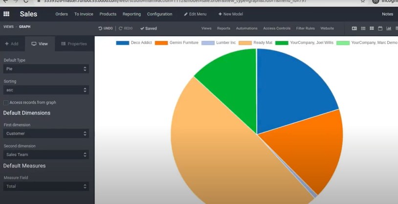 edit charts and views in Odoo