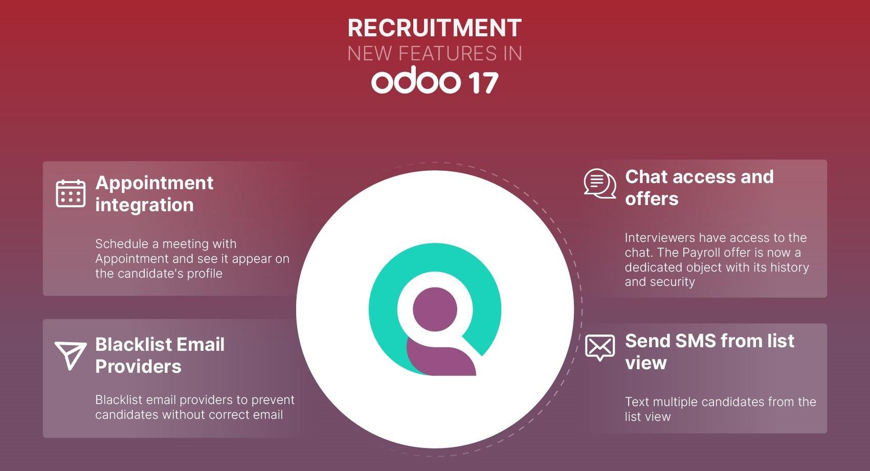 Odoo17-Recruitment