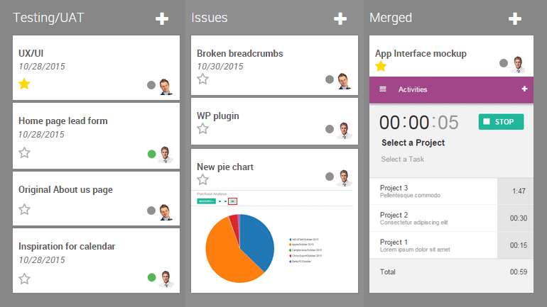 Odoo -Gestion de projet