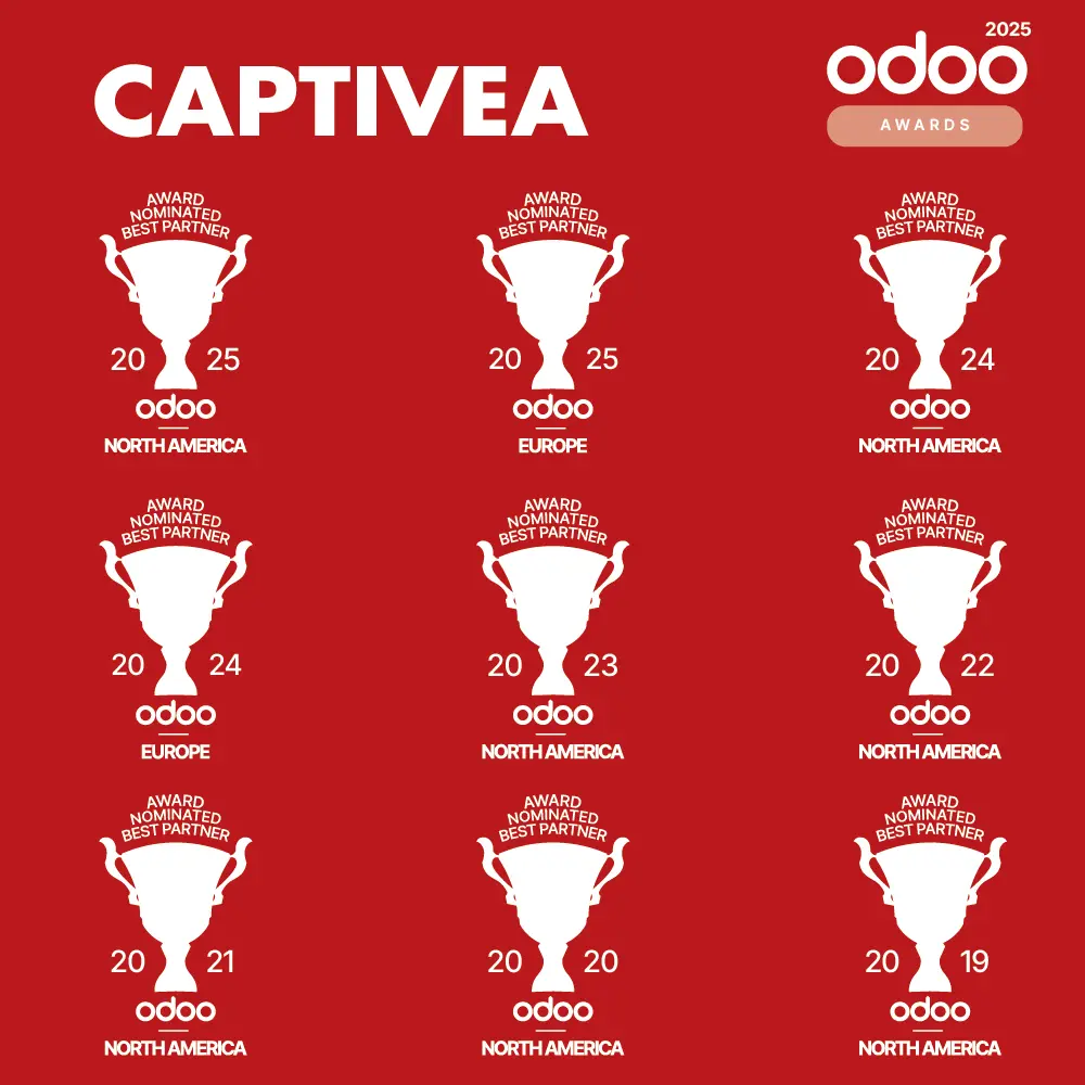 captivea-millestone