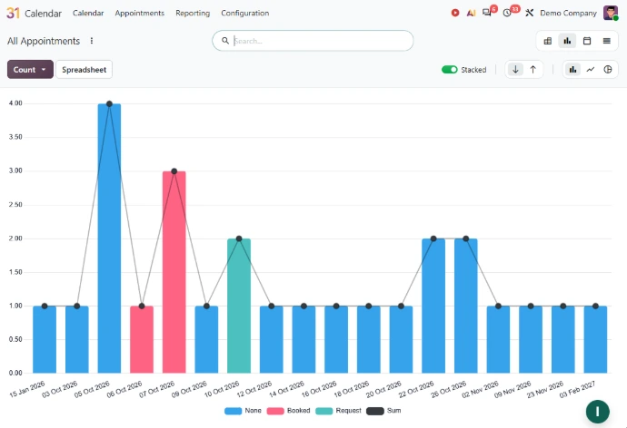 Odoo-20-new-features-leadership-and-users